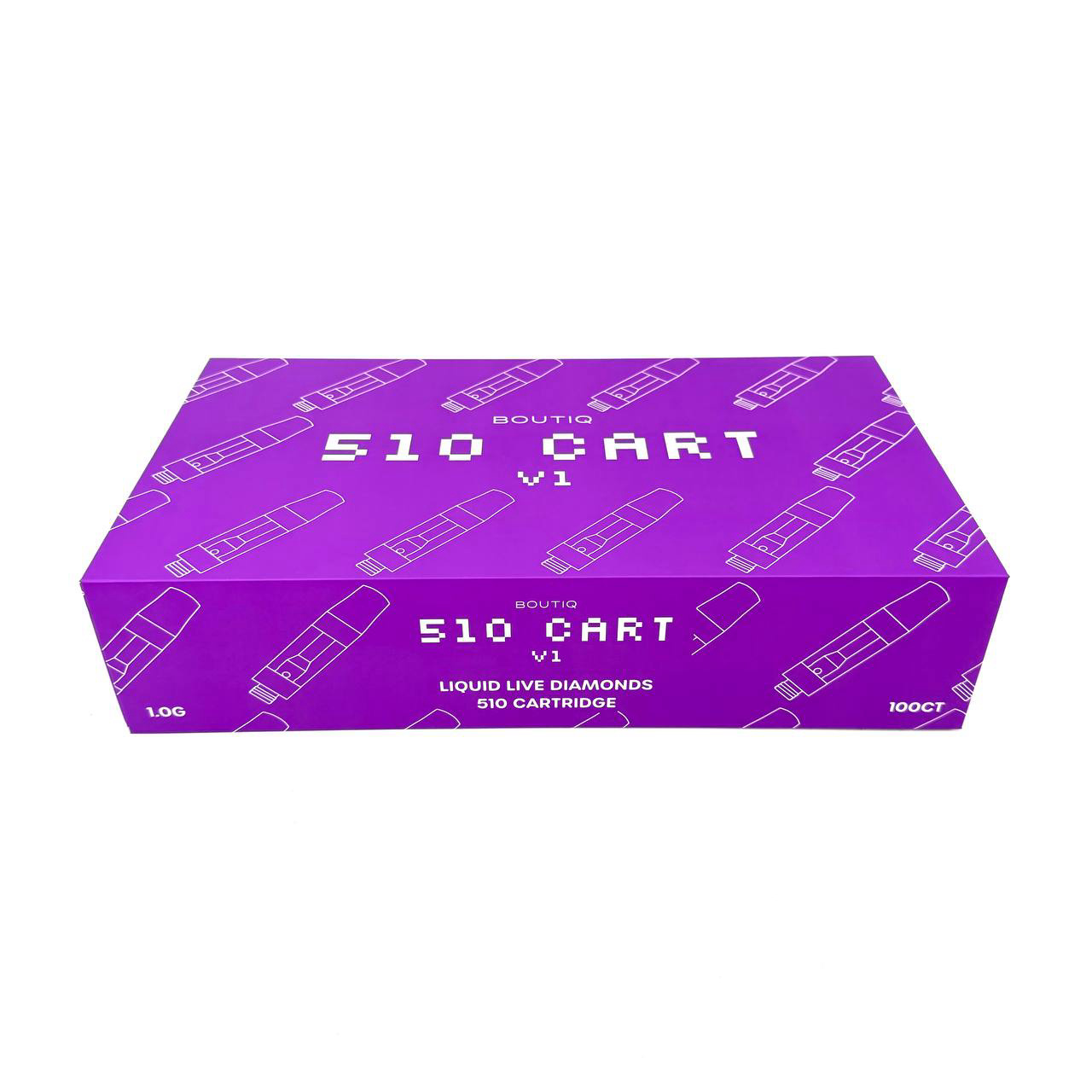 Product 5