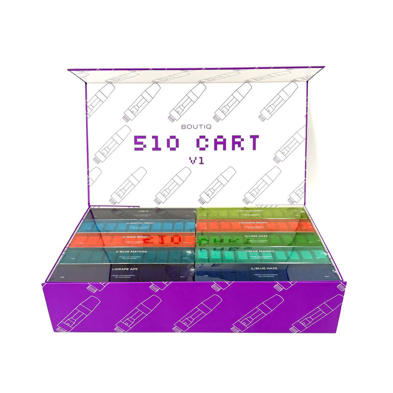Product 4