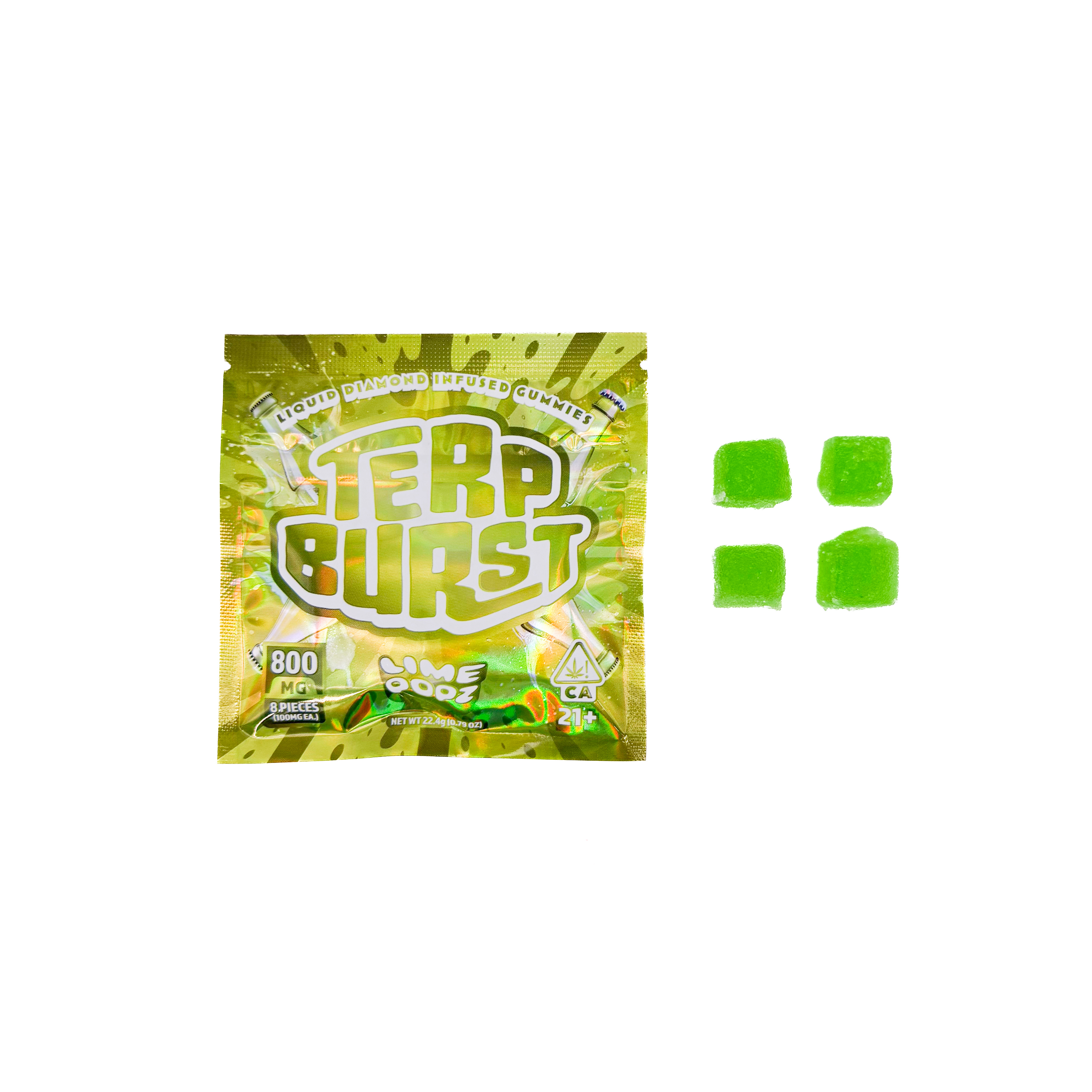 Product 4