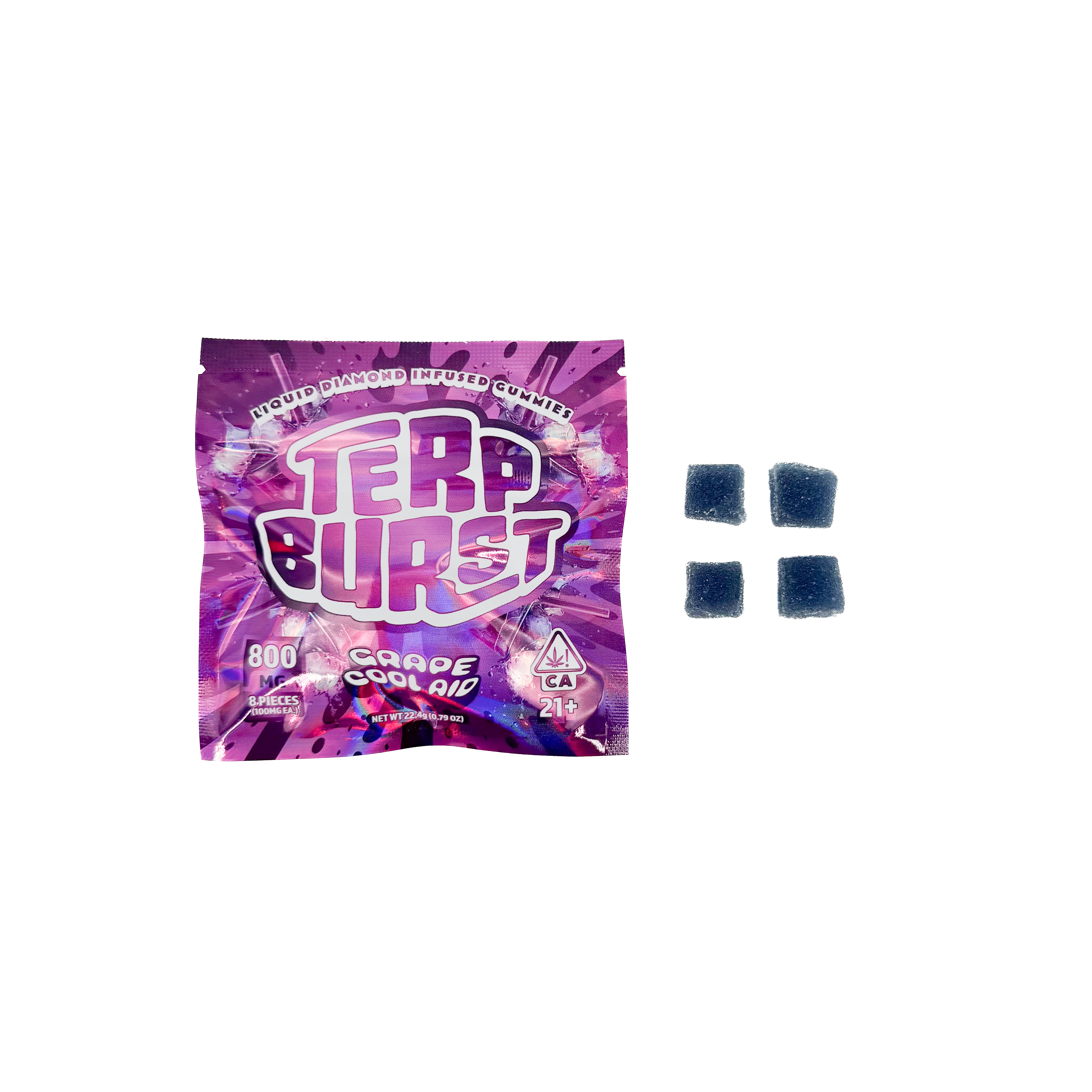 Product 5