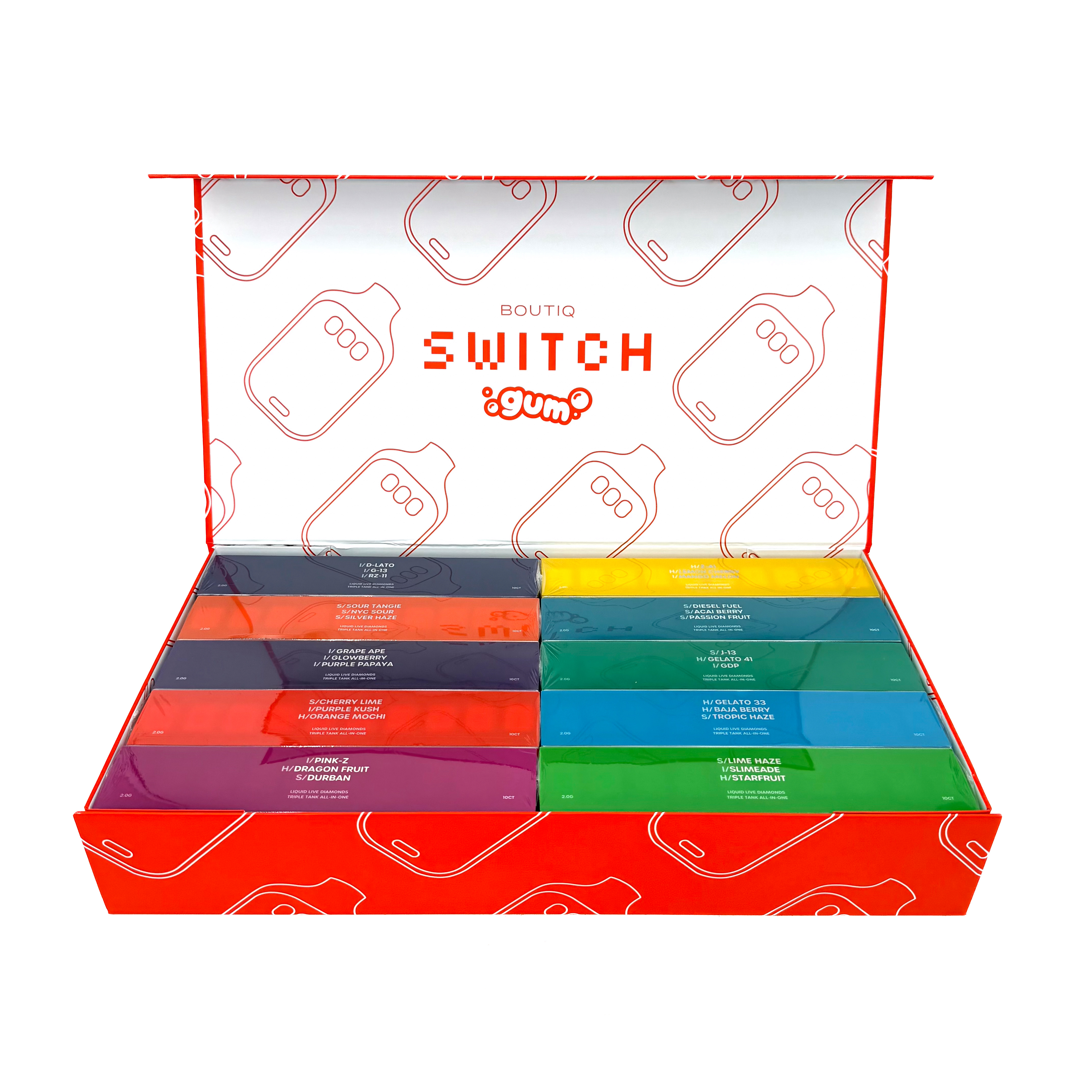 Product 5