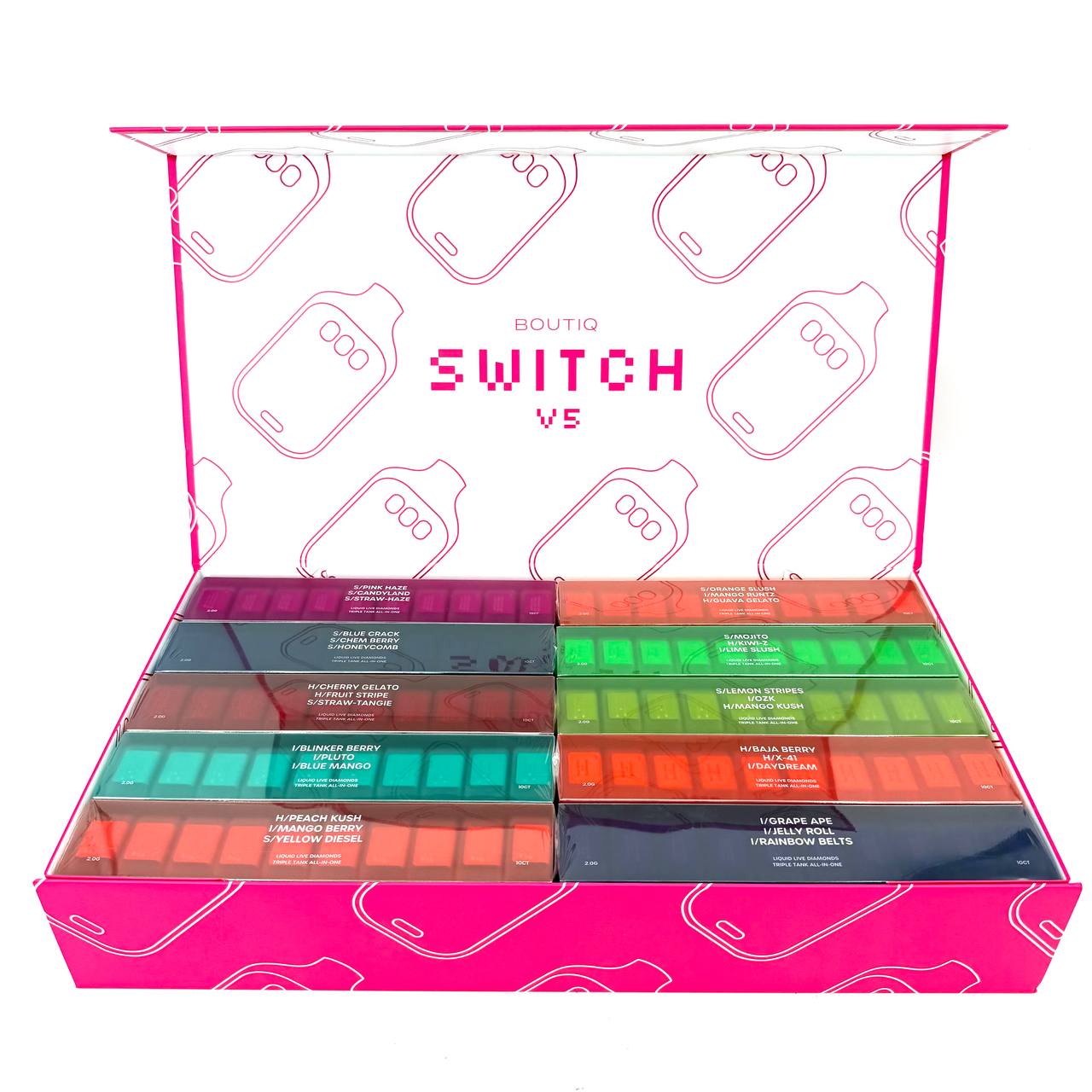 Product 7